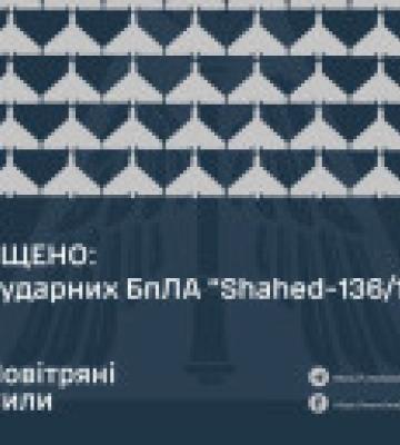 Окупанти випустили рекордну кількість &quot;шахедів&quot; по Україні: сили ППО знищили 52 з 54 ворожих дронів