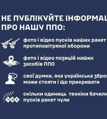 Ворог запустив нову хвилю Шахедів на Київщину і не тільки