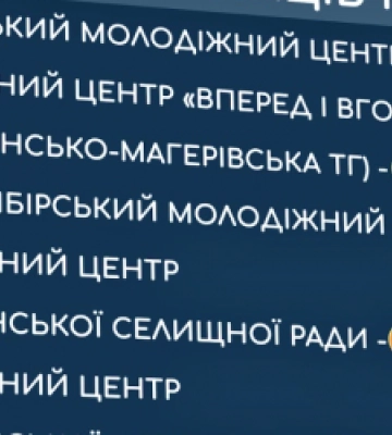 Проект молодіжного центру Стрілківської ТГ – абсолютний лідер Львівщини