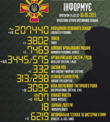 Подробиці нічного нальоту «Шахедів» на Київ розкрили в ЗСУ