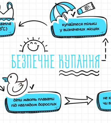 Як безпечно купатися у водоймах – радять закарпатські рятувальники