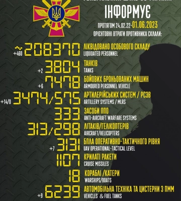 Оперативна інформація від Генштабу ЗСУ на 01 червня