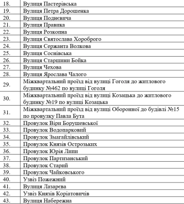 У Черкасах відхилили дешевшу пропозицію на ремонт і визнали переможцем однопартійця мера