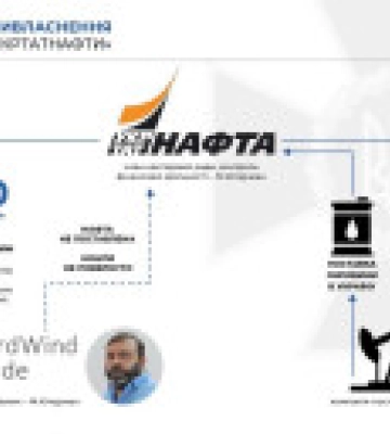 Бизнес-партнера Коломойского уличили в присвоении почти 600 млн грн "Укртатнафты"