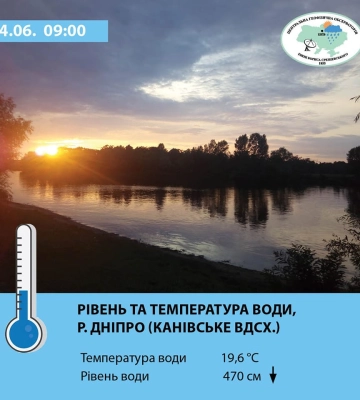 Навесні у Києві зафіксували сім температурних рекордів