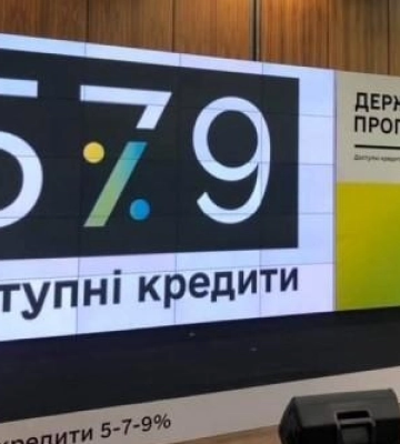 За період воєнного стану банки видали доступних кредитів на понад ₴113 мільярдів
