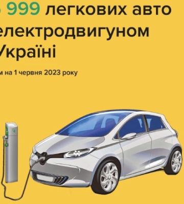 Ера електромобілів наступає: в Україні зареєстровано 57 тис. «зелених» автівок