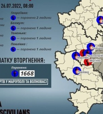 За добу росіяни вбили 3 мешканців Донеччини, - Кириленко. ІНФОГРАФІКА