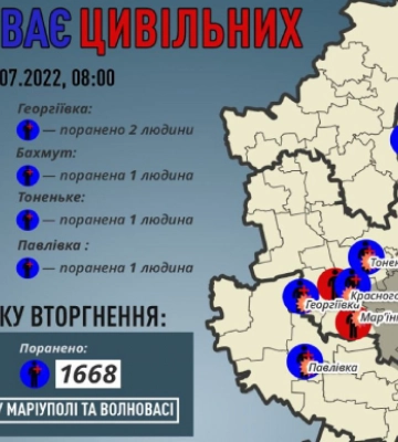 Из-за обстрелов Донецкой области погибли три человека