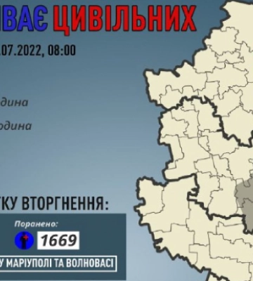 Донеччина: окупанти вбили людину, ще одну - поранили