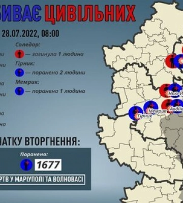 Росіяни вбили 5 жителів Донеччини за добу, - Кириленко. ІНФОГРАФІКА