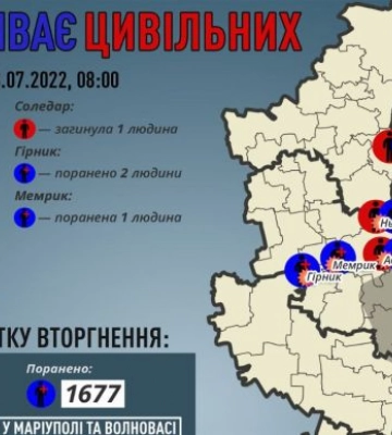 Жертвами обстрелов в Донецкой области стали пять человек