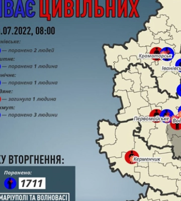 Росіяни вбили 6 мирних жителів на Донеччині за добу