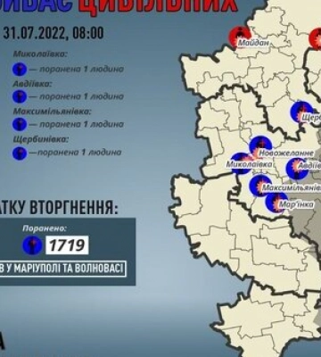 За добу росіяни вбили 3 мирних жителів Донеччини, - ОВА. ІНФОГРАФІКА
