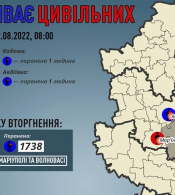 Росіяни за добу вбили 3 цивільних на Донеччині