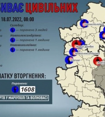 За сутки россияне убили 2 мирных жителей Донбасса, - Кириленко. ИНФОГРАФИКА