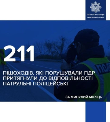 На Закарпатті 211 пішоходів порушили ПДР