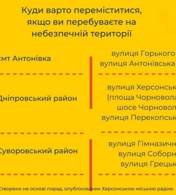 Окупанти підірвали Каховську ГЕС — розпочалася евакуація