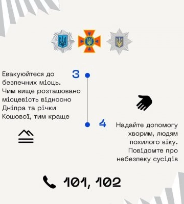 ВАЖЛИВО: росіяни підірвали греблю Каховської  ГЕС