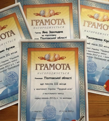 Збірна Полтавщини стала призером юнацького чемпіонату України з тенісу
