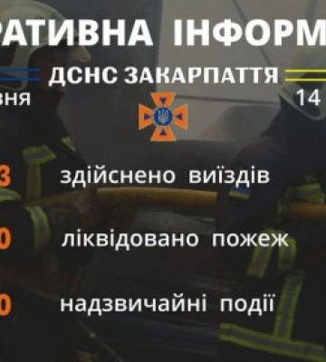 Ратувальники Закарпаття інформують
