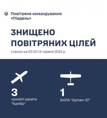 На Миколаївщині знищено один БпЛА «Орлан-10»