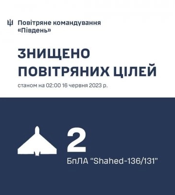 На Миколаївщині знищено два «Shahed-136/131»