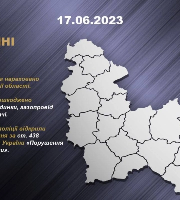 На Сумщині правоохоронці продовжують фіксувати наслідки обстрілів з боку рф 