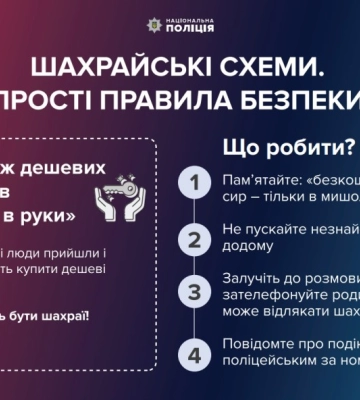 Поліцейські надали рекомендації жителям Кіровоградщини про те, як вберегтися від шахраїв