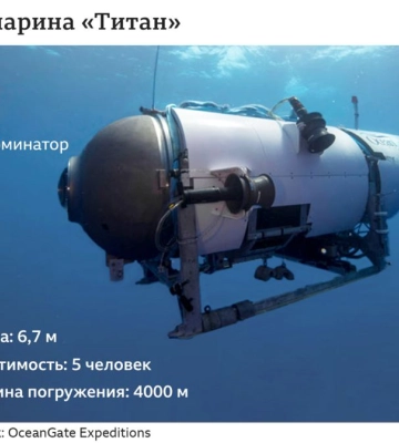 В Атлантиці шукають зниклий батискаф із "підводними" туристами
