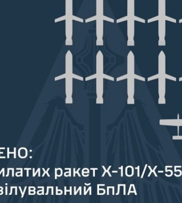 Уночі росіяни випустили 13 крилатих ракет по Україні, усі вони були збиті силами ППО