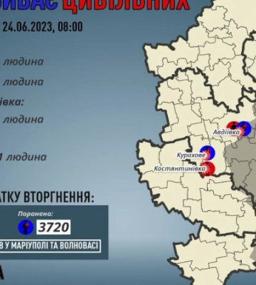 За минулу добу росіяни убили ще двох жителів Донеччини