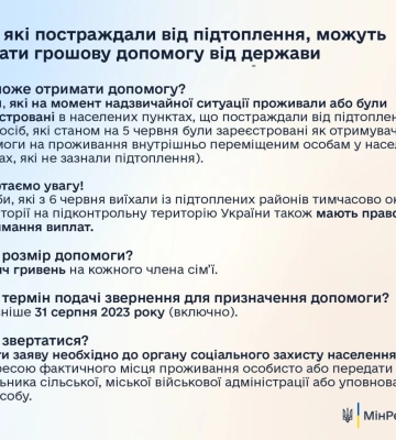 Жителі Миколаївщини можуть отримати грошову допомогу