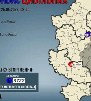 Росіяни минулої доби вбили одного жителя Донеччини
