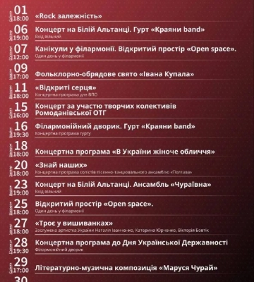 Полтавські театри, філармонія та симфонічний оркестр запрошують на культурне дозвілля: афіша на липень