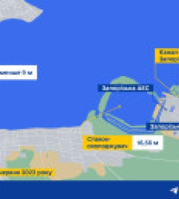 У ставку-охолоджувачі Запорізької АЕС зафіксоване незначне зниження рівня води – Енергоатом
