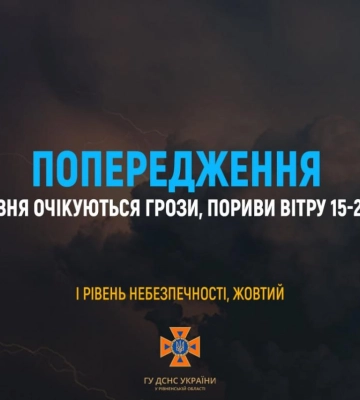На Рівненщині прогнозують грози та сильний вітер