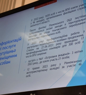 На Рівненщині перевірять умови проживання ВПО