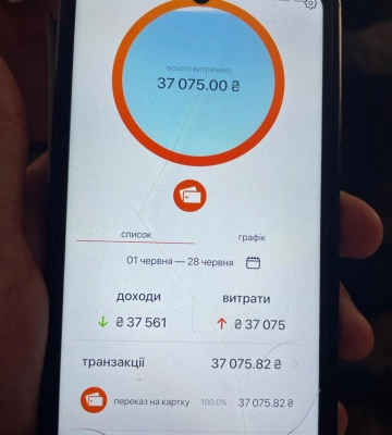 «На лікування військовослужбовця»: волинянин видурив понад 250 тисяч гривень 