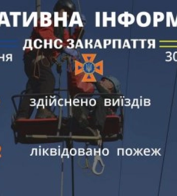 Рятувальники Закарпаття інформують