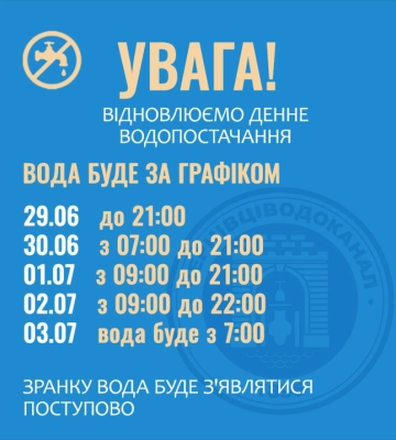 У Чернівцях ще протягом трьох ночей не буде води: графік подачі