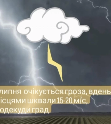 Жовтий рівень небезпечності: на Волині прогнозують грози та град