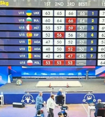 Важкоатлетка з Волині здобула три медалі на чемпіона Європи