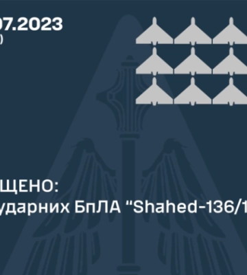 Атака дронів: ППО збила 13 «Шахедів», ще 4 не досягли своїх цілей