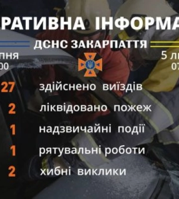 Під час збирання грибів у чоловіка погіршилося самопочуття: рятувальники Закарпаття інформують