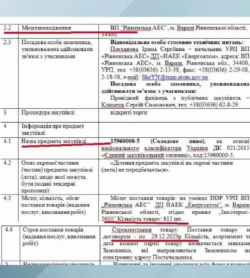 Закупівля сотні літрів пива на Рівненську АЕС: зрада, фейк чи маніпуляція? (ВІДЕО)