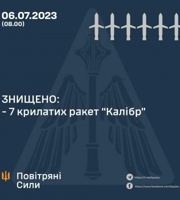 Під час нічної ворожої атаки було знищено сім крилатих ракет 06.07.2023