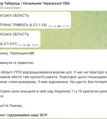 На Черкащині уламки ракети пошкодили будинки та електромережу — Табурець