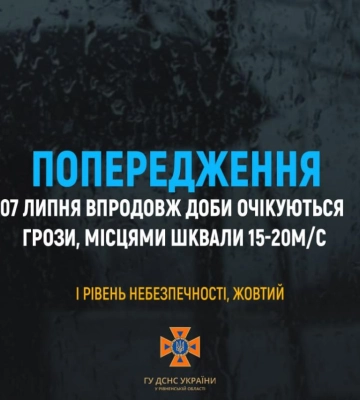 Жителів Рівненщини попереджають про стихійні та небезпечні метеорологічні явища