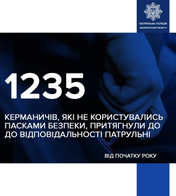 1235 водіїв притягнули до відповідальності на Закарпатті за їзду без пристебнутого ременя безпеки